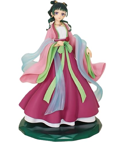 Amazon | ねんどろいど 薬屋のひとりごと 猫猫 園遊会Ver. ノン